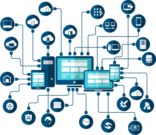 Integraciones